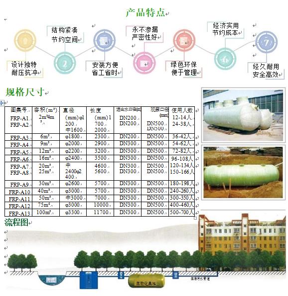 包头玻璃钢化粪池
